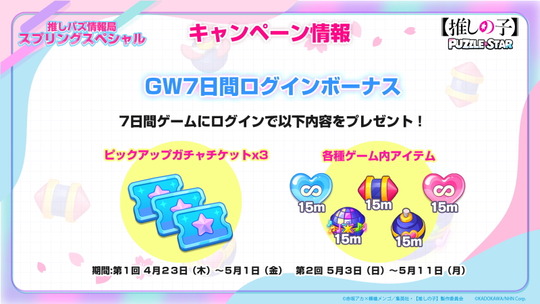 GW7日間ログインボーナス