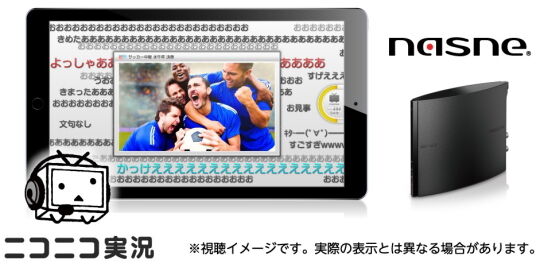 nasneニコニコ実況連携