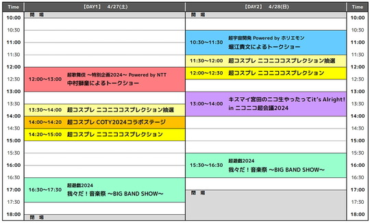超スペシャルステージ