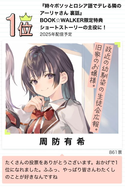 ロシデレ人気投票1位