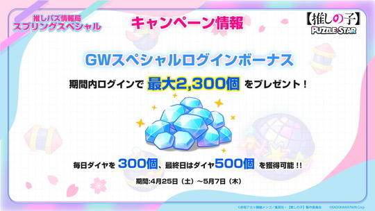 GWスペシャルログインボーナス