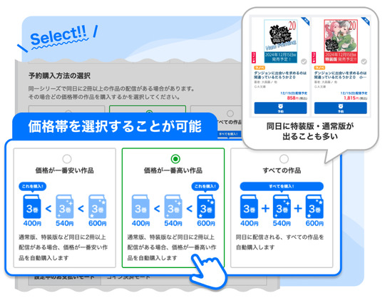 価格による選択