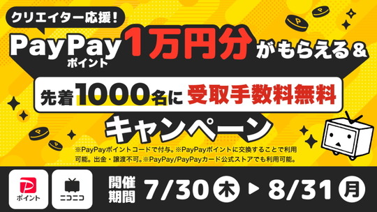 クリエイター活動応援キャンペーン