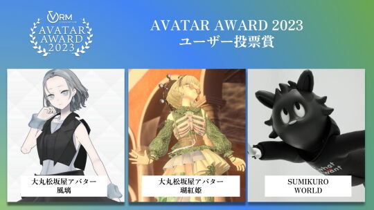 ユーザー投票賞