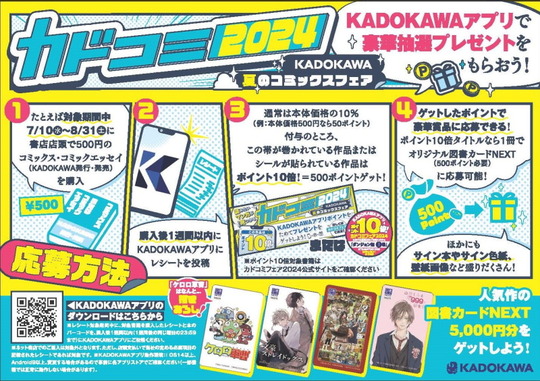 ポイントキャンペーン