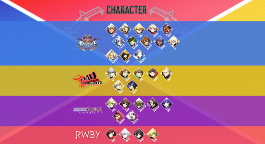 BLAZBLUE CROSS TAG BATTLE 公式サイト2