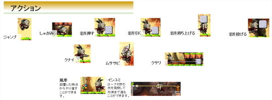 疾風のうさぎ丸 ふたつの冒険譚 アクション