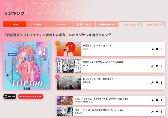 ボカコレランキング