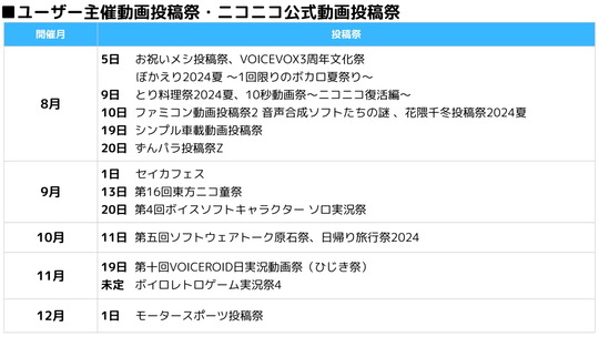 開催スケジュール1