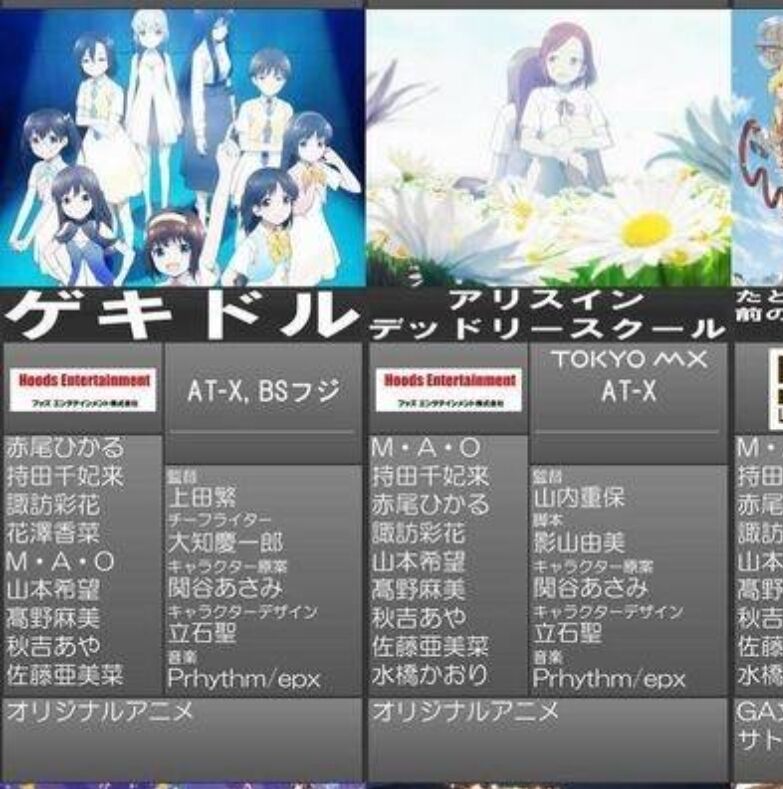 21年冬アニメさん 超絶不作で餓死者大量になりそう もえもえアニアニ 21年冬アニメさん 超絶不作で餓死者大量になりそう もえもえアニアニ