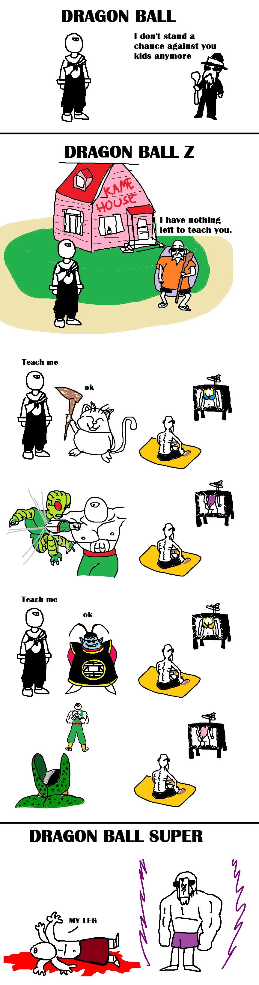 疑問 ドラゴンボールで あれはどうなったの という設定 にじらいだー まとめ 疑問 ドラゴンボールで あれはどうなったの という設定 にじらいだー まとめ