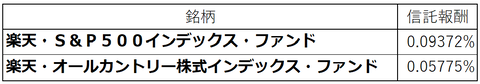 スクリーンショット 2023-11-09 212444
