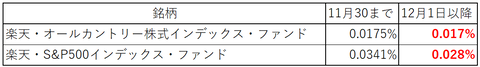 スクリーンショット 2023-11-12 165704