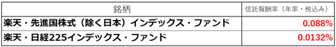 スクリーンショット 2023-12-06 204520
