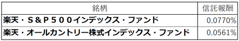 スクリーンショット 2023-11-09 212918