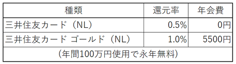 スクリーンショット 2023-11-18 104940
