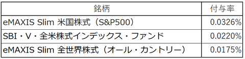 スクリーンショット 2023-11-10 213352