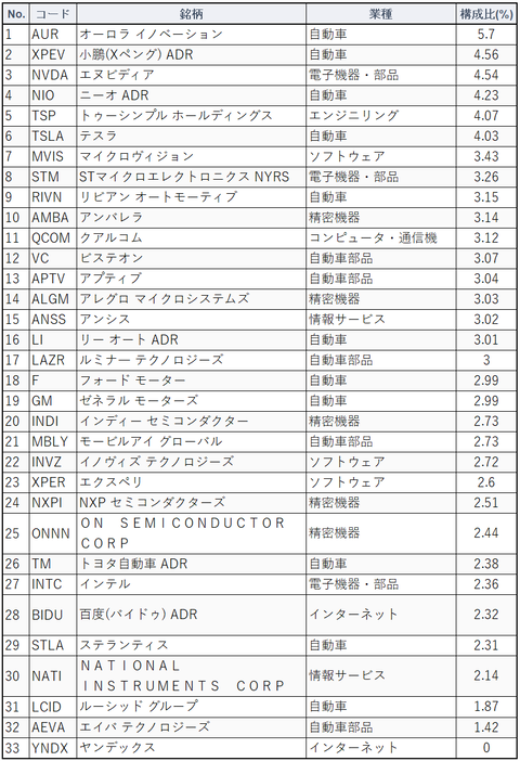 スクリーンショット 2023-11-19 174046