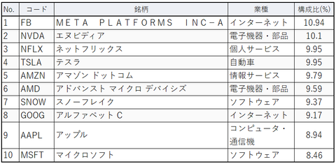 スクリーンショット 2023-11-19 221833