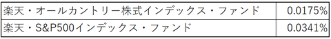 スクリーンショット 2023-11-12 165243