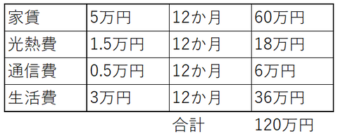 スクリーンショット 2023-11-15 224407