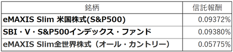 スクリーンショット 2023-11-09 211342