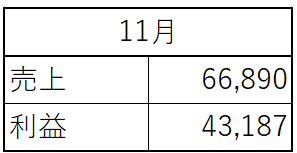 スクリーンショット 2023-12-01 204637