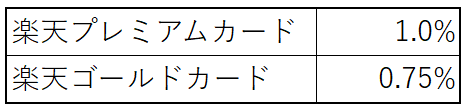 スクリーンショット 2023-11-12 163532