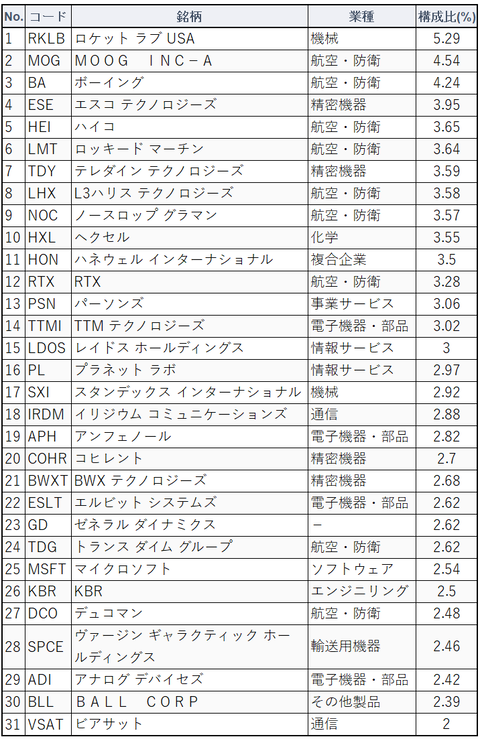 スクリーンショット 2023-11-19 171807