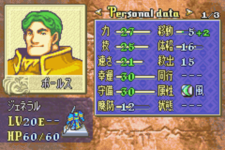 好きなキャラを育てるシュミレーションゲーム ファイアーエムブレム封印の剣 レトロゲーマーの城