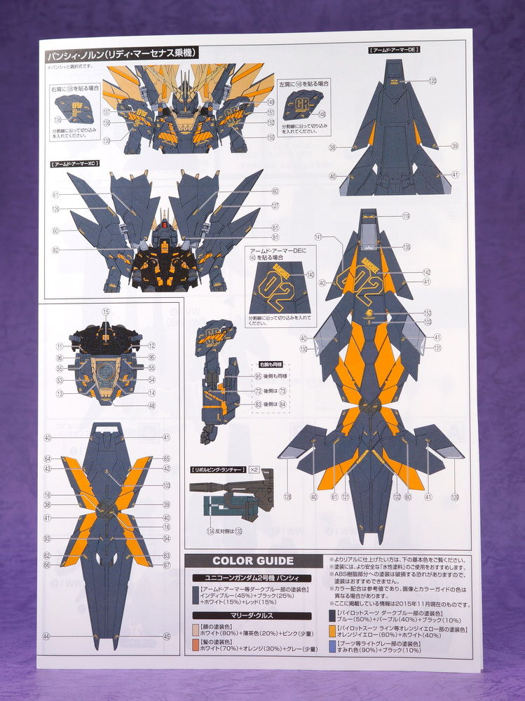 PG 1/60 拡張ユニット アームド・アーマーVN/BS 製作01 開封