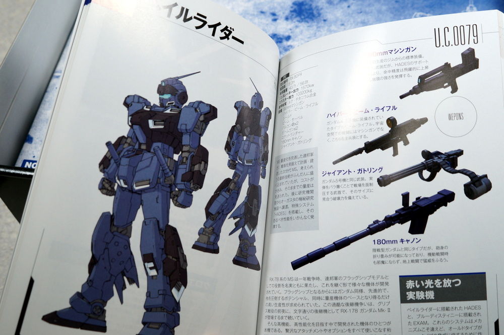 こーのーどちゃかてきん -雑記板-ペイルライダー(機動戦士ガンダム サイドストーリーズ)到着!
