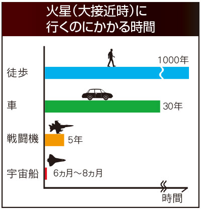 https://livedoor.blogimg.jp/hobo2ch/imgs/6/9/697b6862.jpg