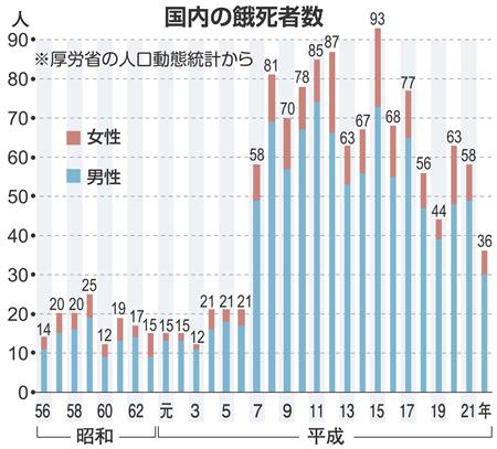 https://livedoor.blogimg.jp/hobo2ch/imgs/7/7/7702ab83.jpg