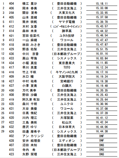 Hokuren02