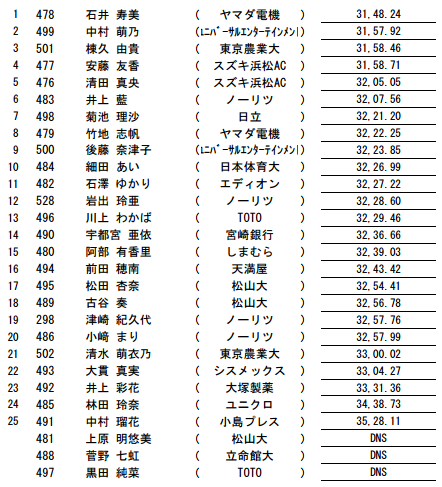 Hokuren01