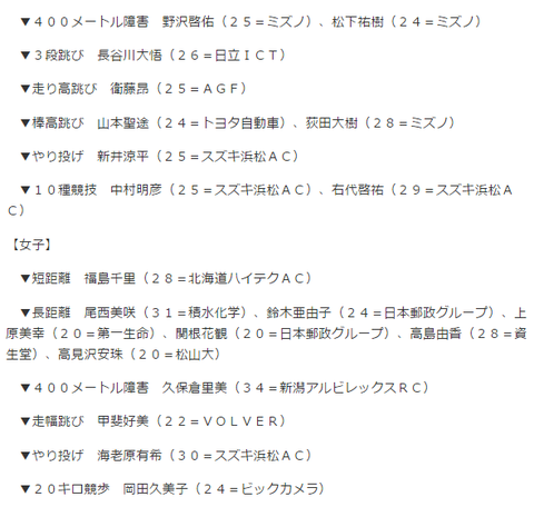 nikkansports06272
