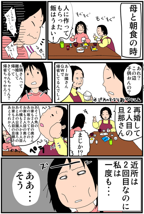 二人目リサイズ