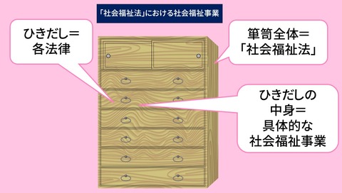 キャプチャ