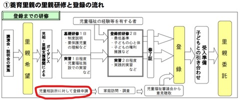 スクリーンショット 2021-04-26 215553