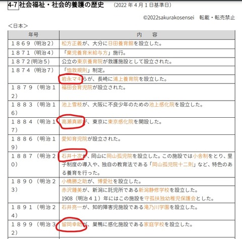 スクリーンショット 2022-07-10 161547
