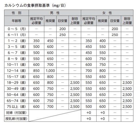 スクリーンショット 2022-09-05 171835