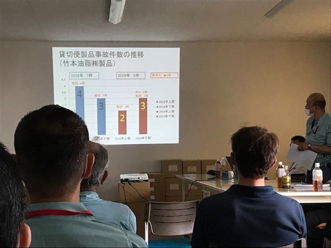 浜町安全衛生会議③