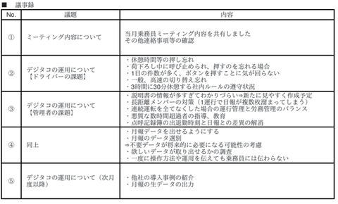 ②浜町