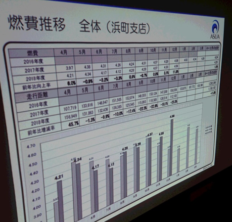 ③浜町