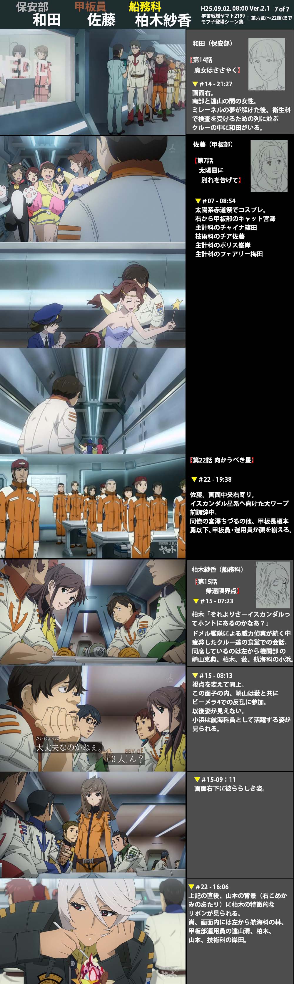 宇宙戦艦ヤマト2199 モブ子まとめ Hokansanのblog 宇宙戦艦ヤマト2199 モブ子まとめ Hokansanのblog