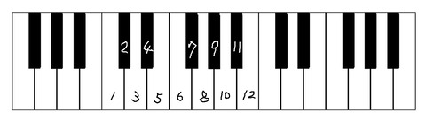 032