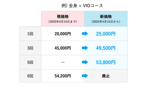 スクリーンショット 2025-04-09 14.44.59