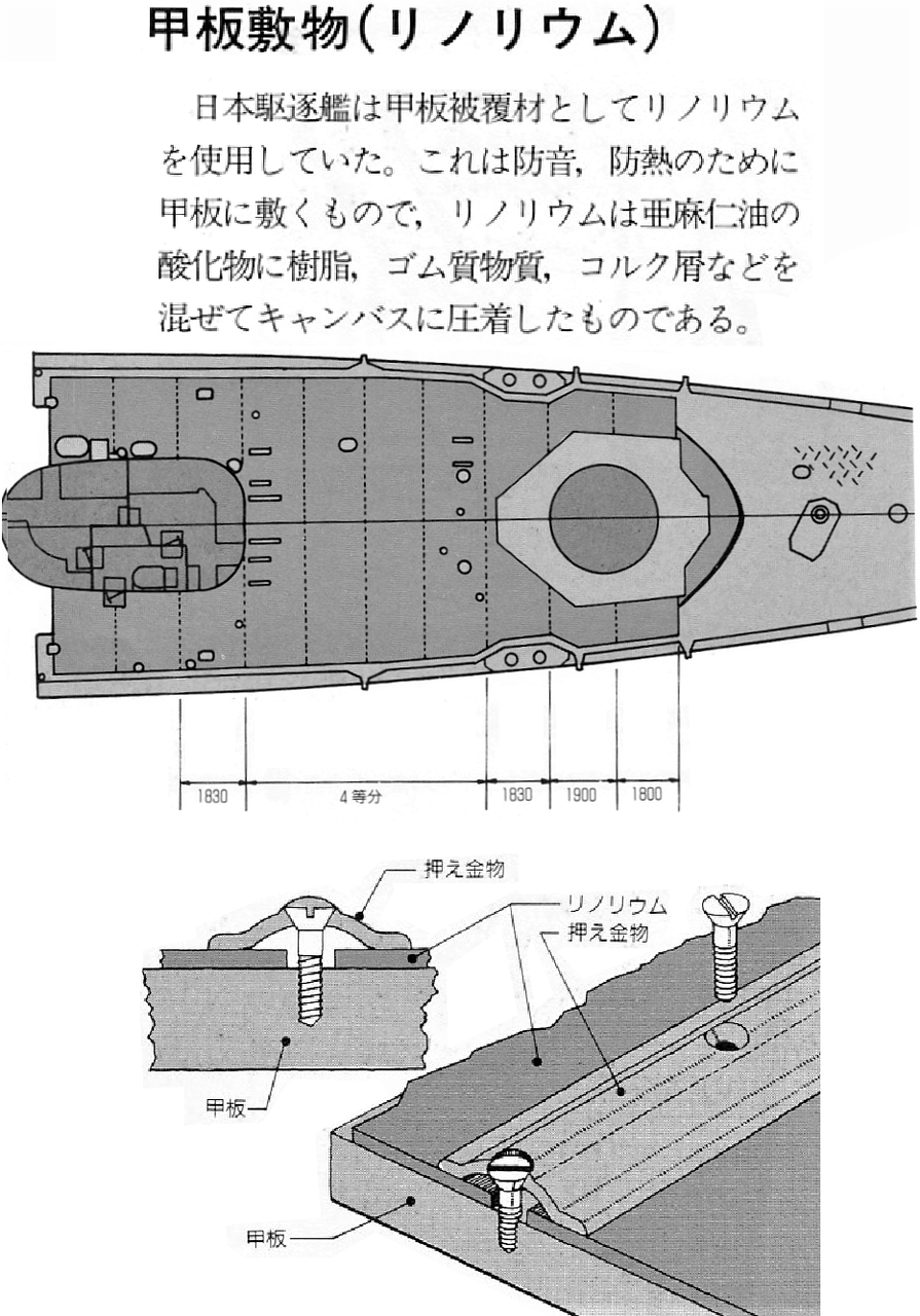 1/350 日本海軍リノリウム押さえ金具 i8my1cf