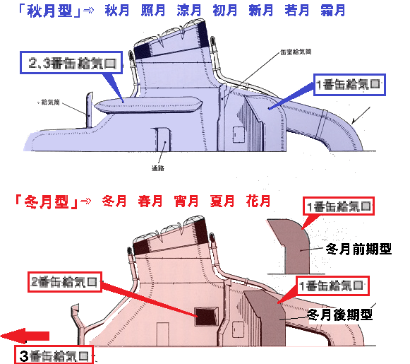 1/700 冬月 煙突（10） : 北鎮海軍工廠